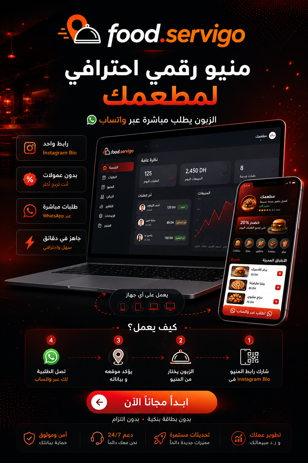 food.ServiGo — منيو رقمي احترافي لمطعمك